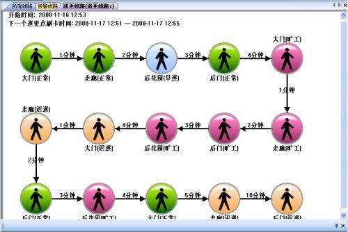 穆棱市巡更系统五号