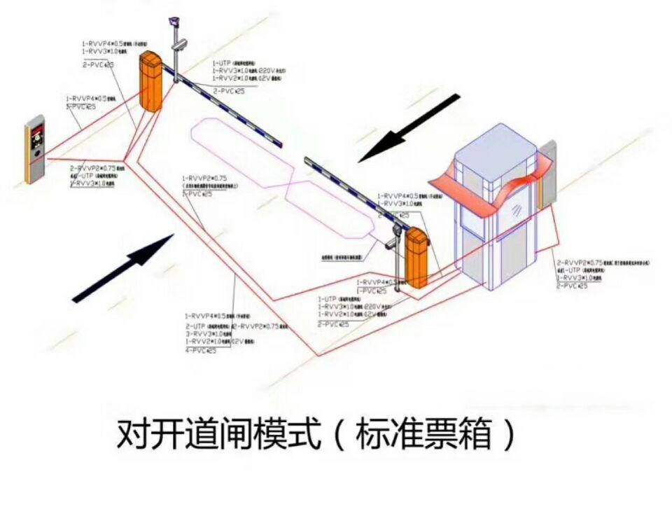 穆棱市对开道闸单通道收费系统