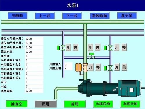 穆棱市水泵自动控制系统八号