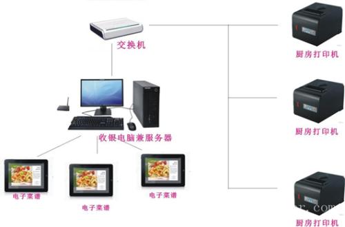 穆棱市收银系统六号